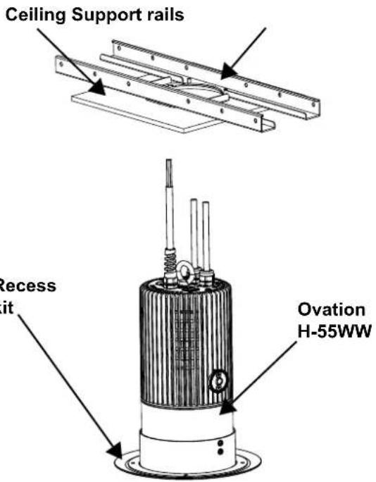 Chauvet Ovation H-55WW - Instructions for Ovation H-55WW - 3