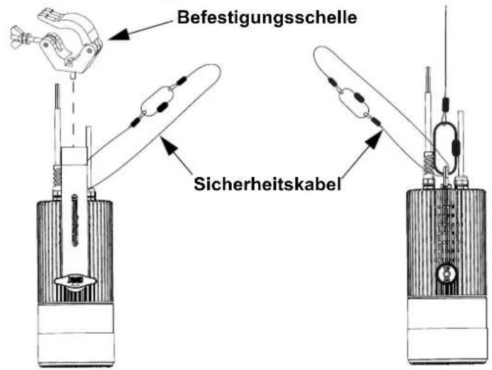 Chauvet Ovation H-55WW - Ansicht Gerätemontage - 1