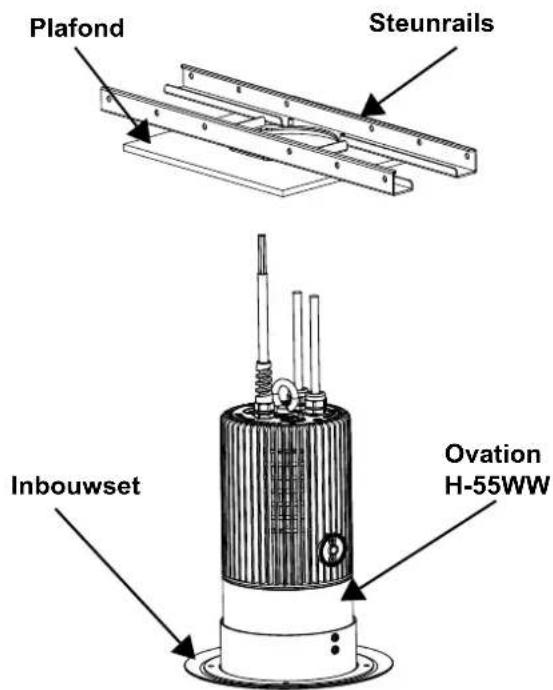 Chauvet Ovation H-55WW - Instructies voor Ovation H-55WW - 3