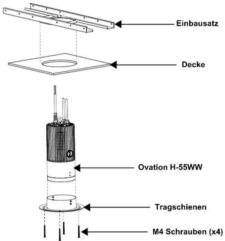 Chauvet Ovation H-55WW - Anleitung für Ovation H-55WW - 7