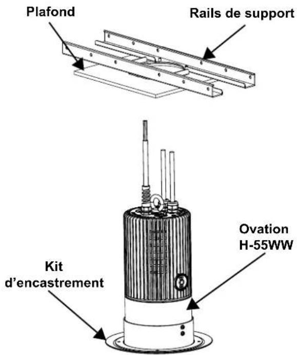 Chauvet Ovation H-55WW - Instructions pour Ovation H-55WW - 3