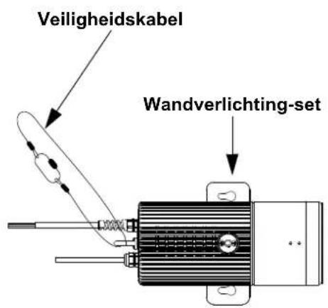 Chauvet Ovation H-55WW - Montagediagram van het product - 2