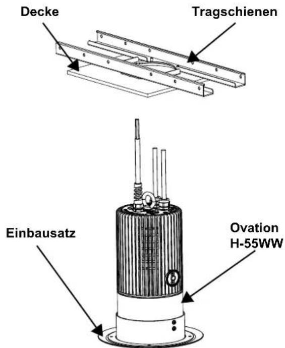 Chauvet Ovation H-55WW - Anleitung für Ovation H-55WW - 3