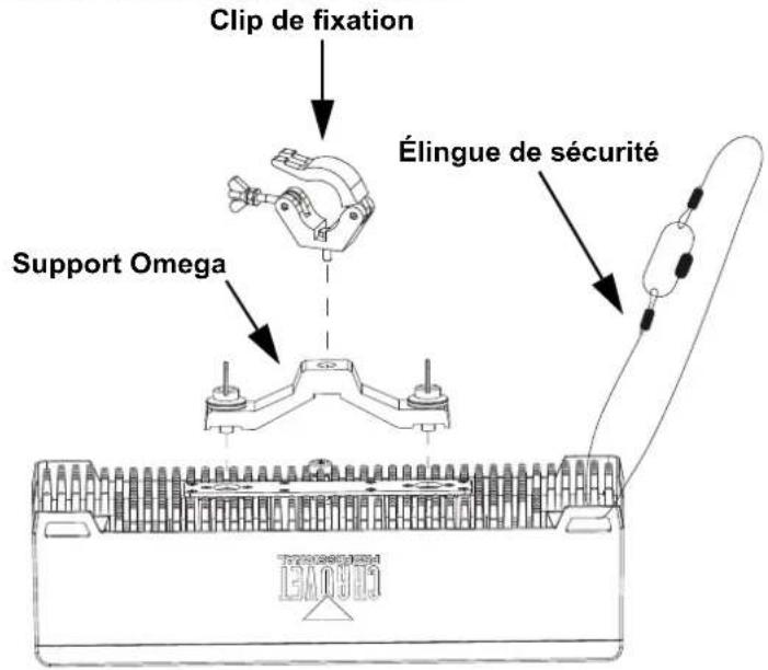 Chauvet Ovation CYC 1 FC - Installation - 1