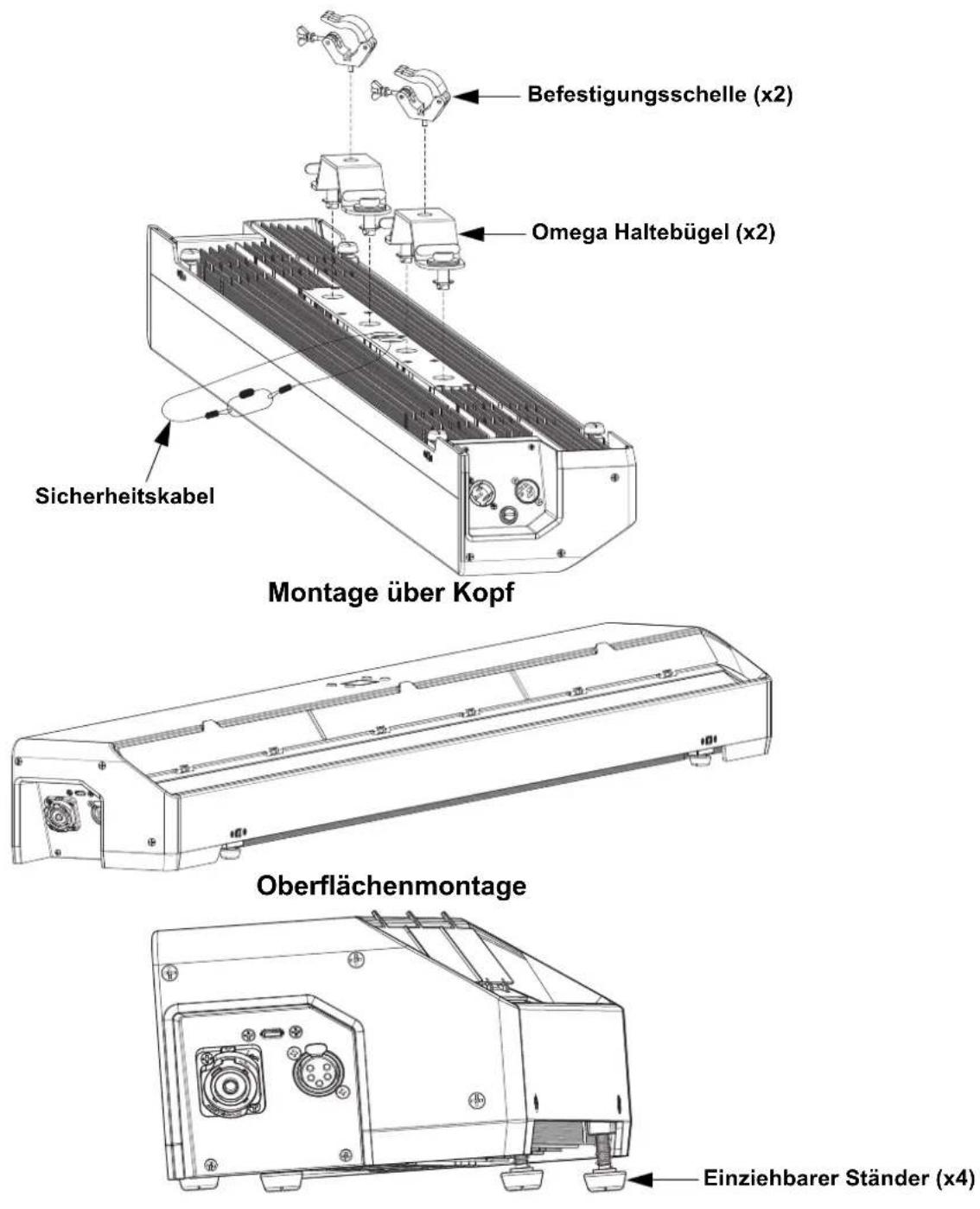 Chauvet Ovation CYC 3 FC - Montageansicht - 1