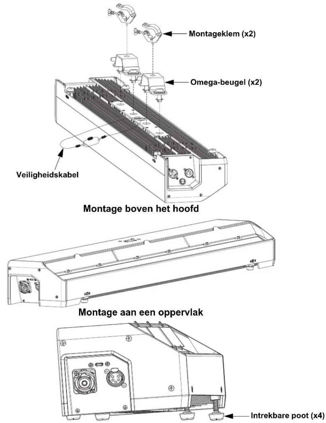 Chauvet Ovation CYC 3 FC - Montagediagram van het product - 1
