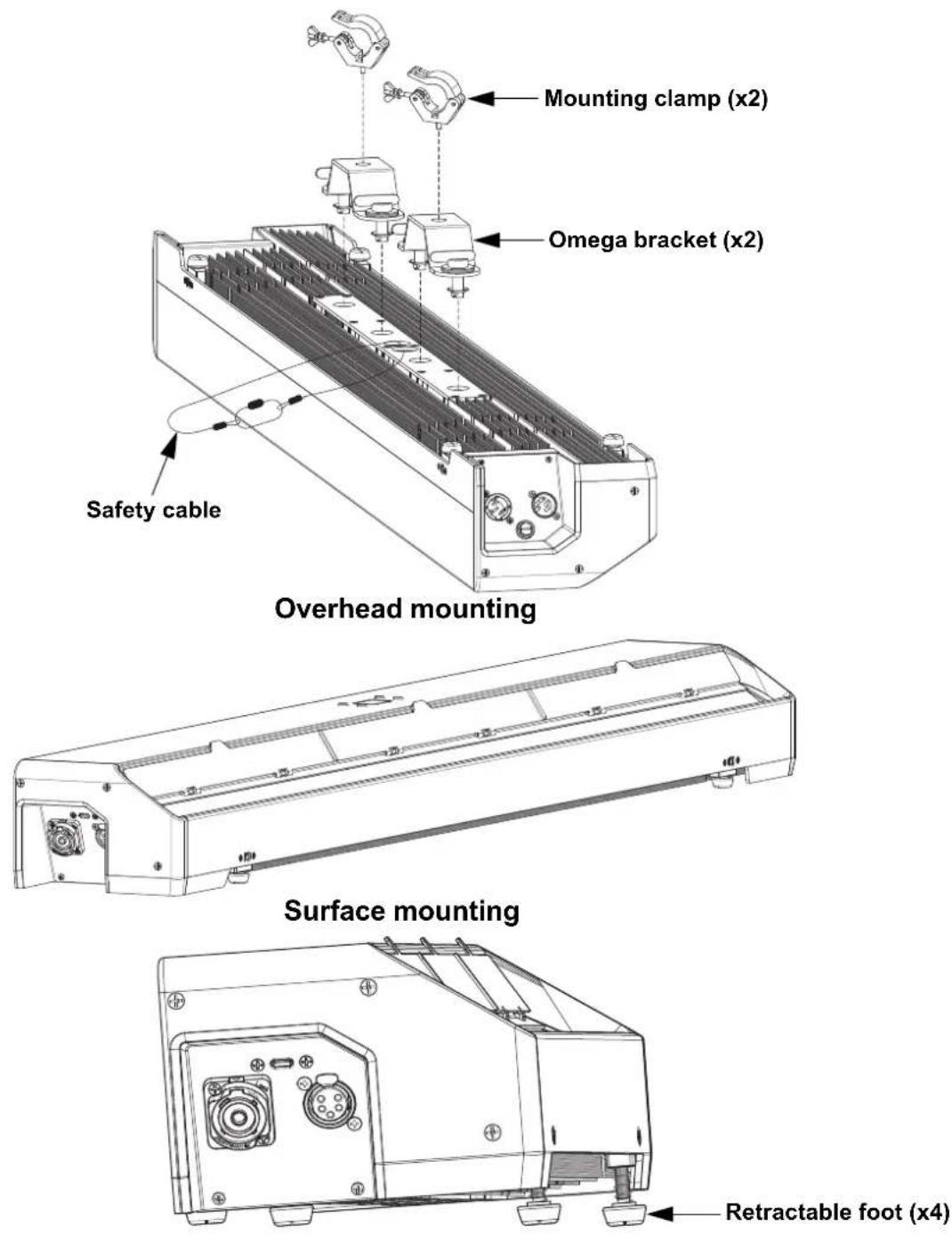 Chauvet Ovation CYC 3 FC - Mounting Diagram - 1