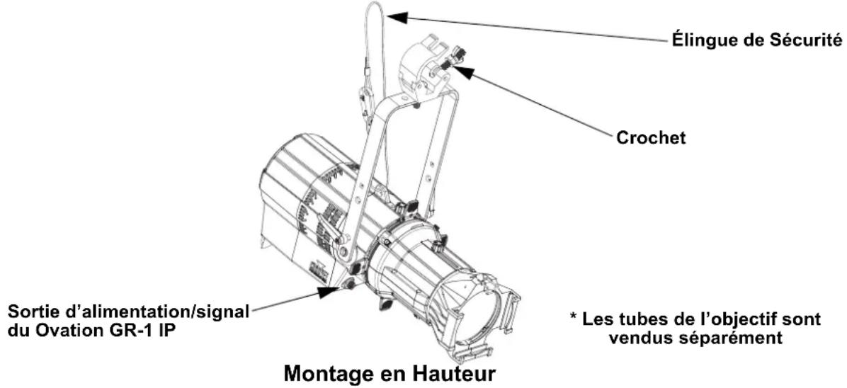 Chauvet Ovation E-260WW IP - Schéma de Montage de l'Appareil - 1