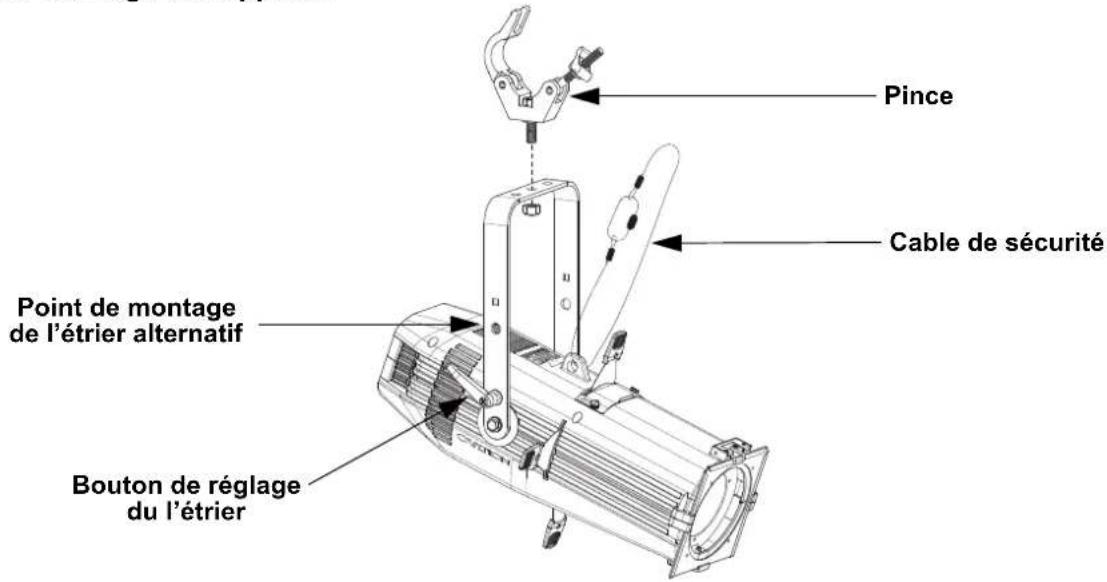 Chauvet Ovation E-2 FC - Scheme de montage de l'appareil - 1