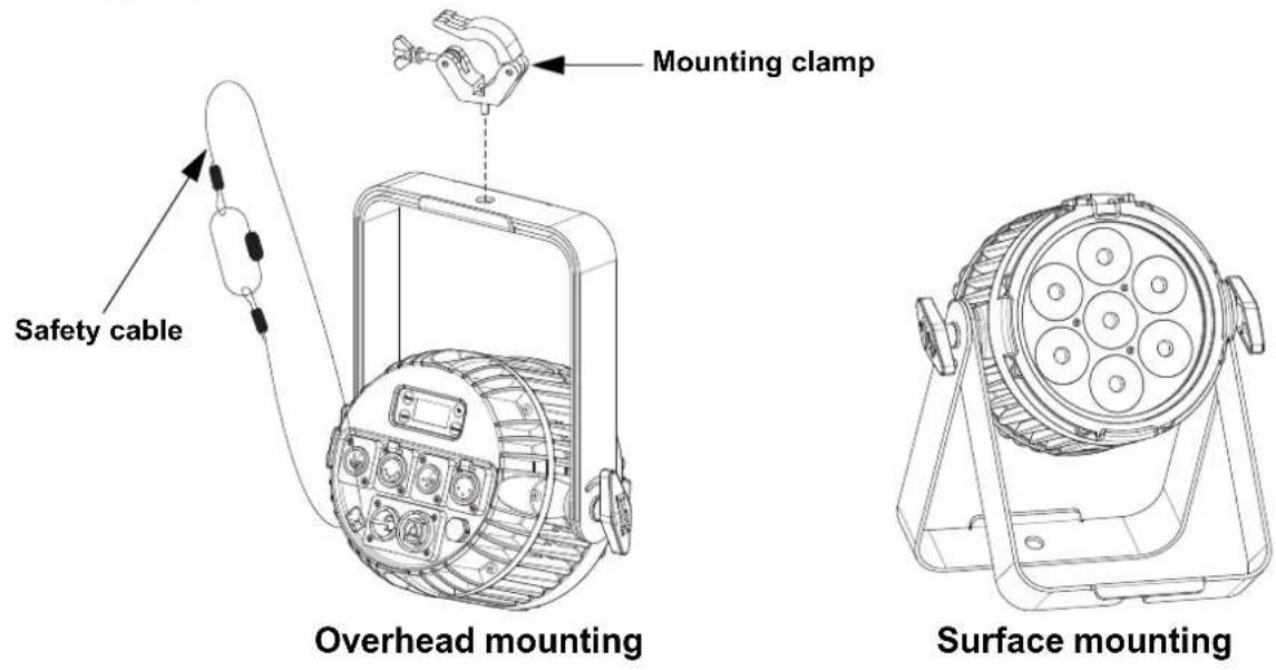 Chauvet COLORdash Par H7X IP - Mounting - 1