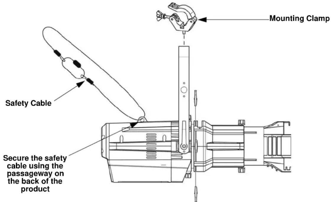 Chauvet Ovation ED-200WW - Mounting Diagram - 1