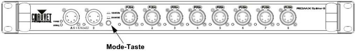 Chauvet RDMX Splitter 8 - Montage - 3