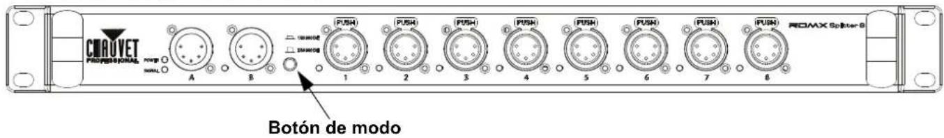 Chauvet RDMX Splitter 8 - Montaje - 2