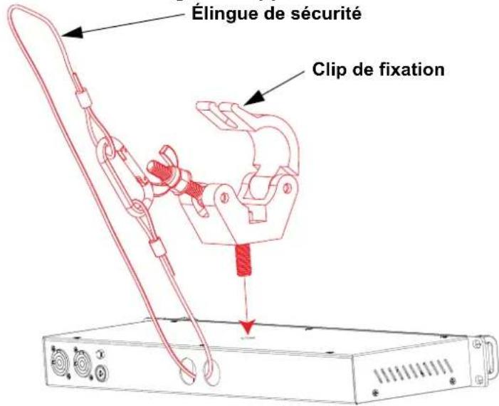 Chauvet RDMX Splitter 8 - Installation - 1