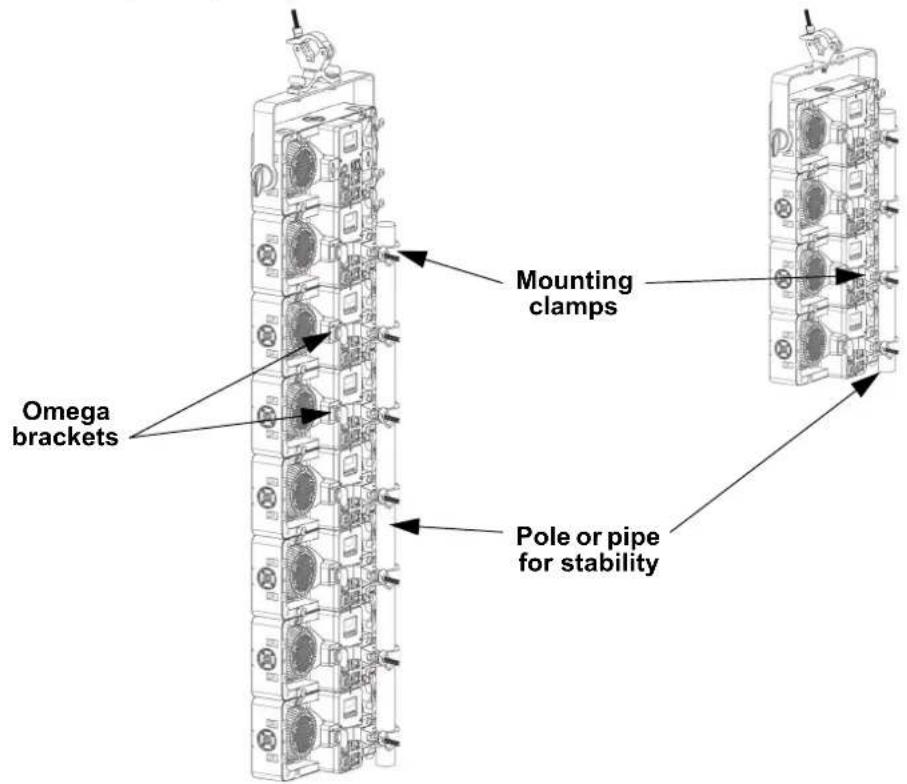 Chauvet STRIKE Array 2 - Vertical Mounting Stability - 1