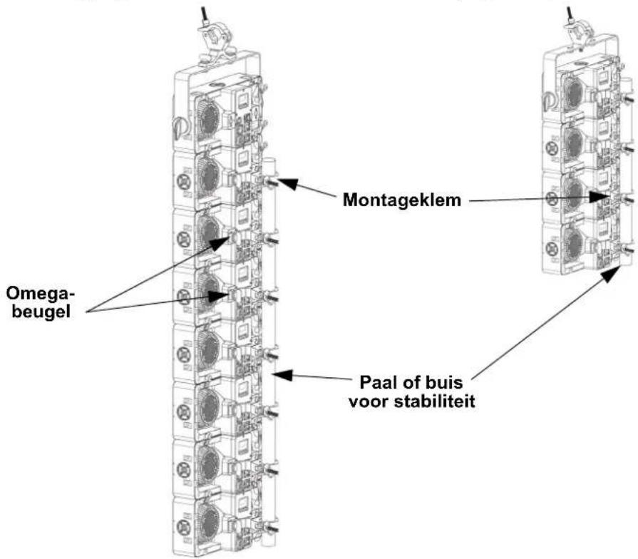 Chauvet STRIKE Array 2 - Stabiliteit van verticale montage - 1