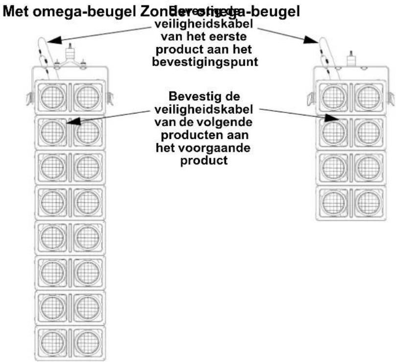 Chauvet STRIKE Array 2 - Montage voor meerdere producten - 3