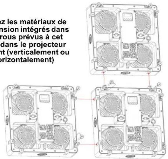 Chauvet STRIKE Array 4 - Montage de Multi-Produits - 3