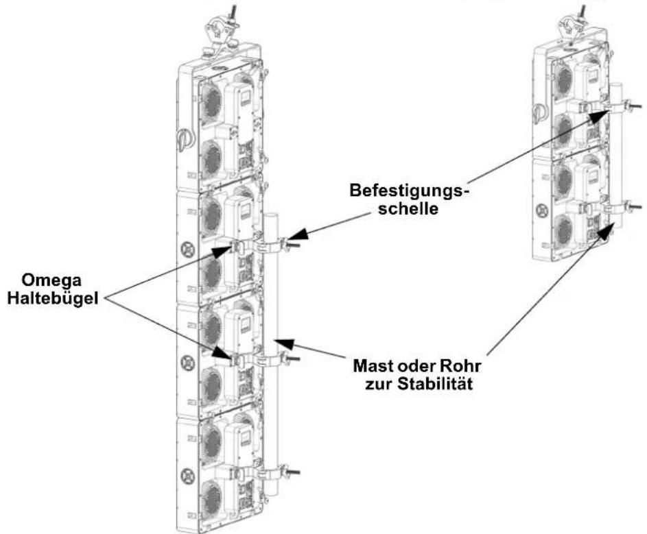 Chauvet STRIKE Array 4 - Stabilität bei vertikaler Montage - 1