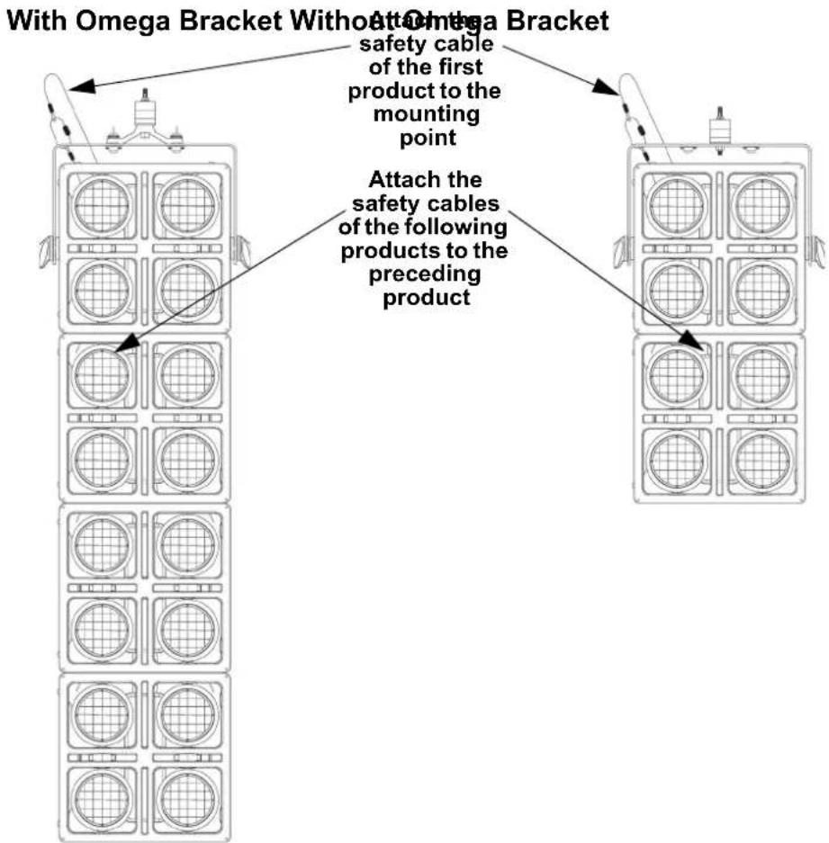 Chauvet STRIKE Array 4 - Multi-Product Mounting - 7