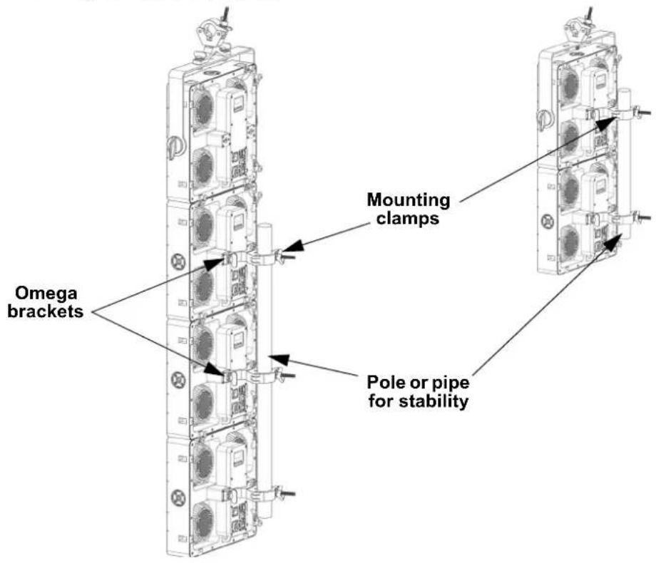 Chauvet STRIKE Array 4 - Vertical Mounting Stability - 1