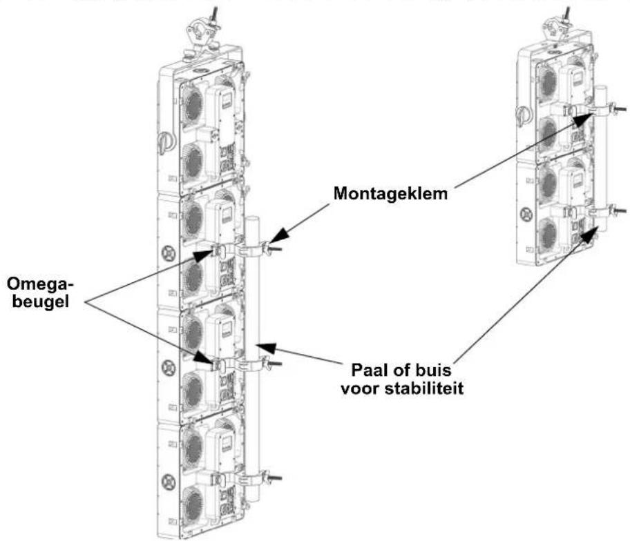 Chauvet STRIKE Array 4 - Stabiliteit van verticale montage - 1