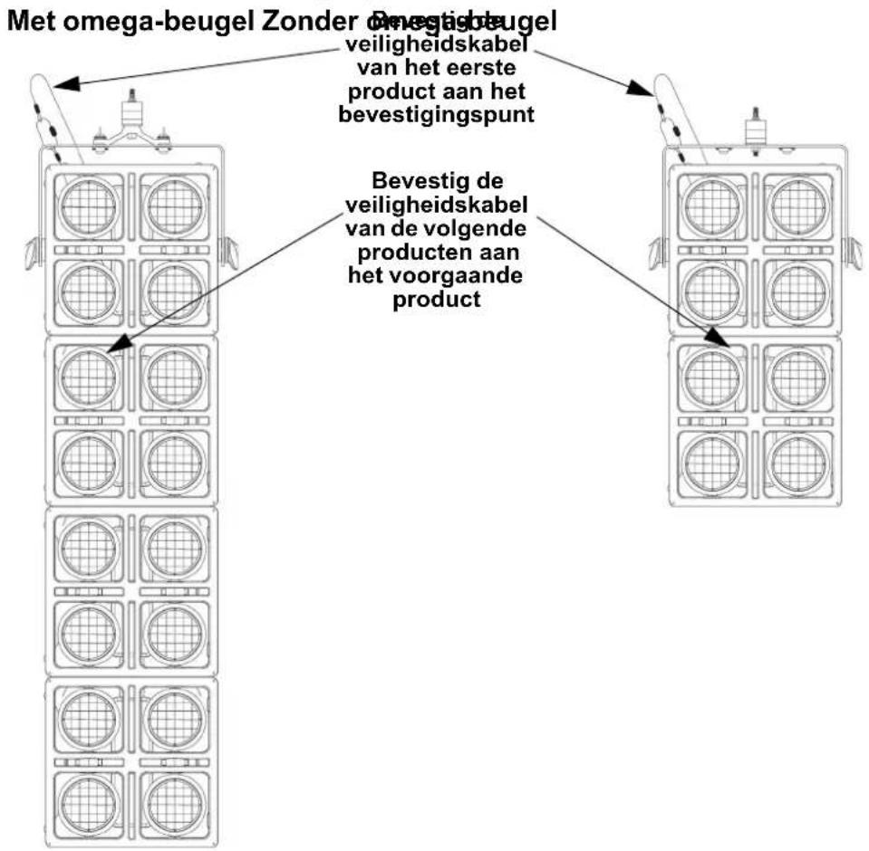 Chauvet STRIKE Array 4 - Montage voor meerdere producten - 5