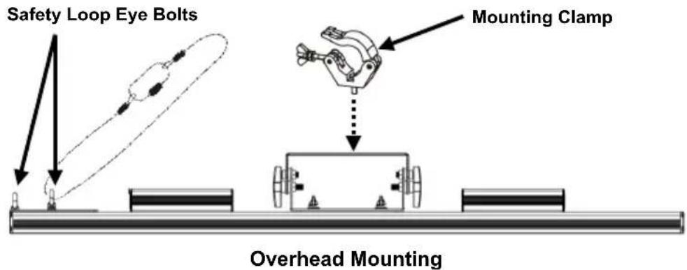 Chauvet ÉPIX Strip Tour - Mounting - 1