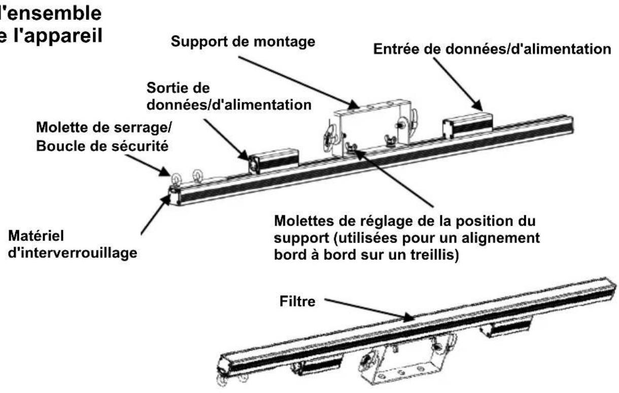Chauvet ÉPIX Strip Tour - Vue d'ensemble de l'appareil - 1
