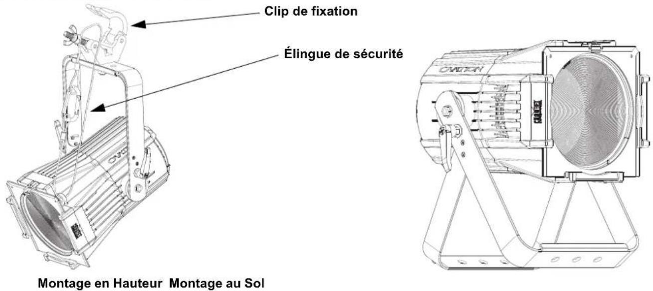Chauvet Ovation P-56WW - Installation - 1