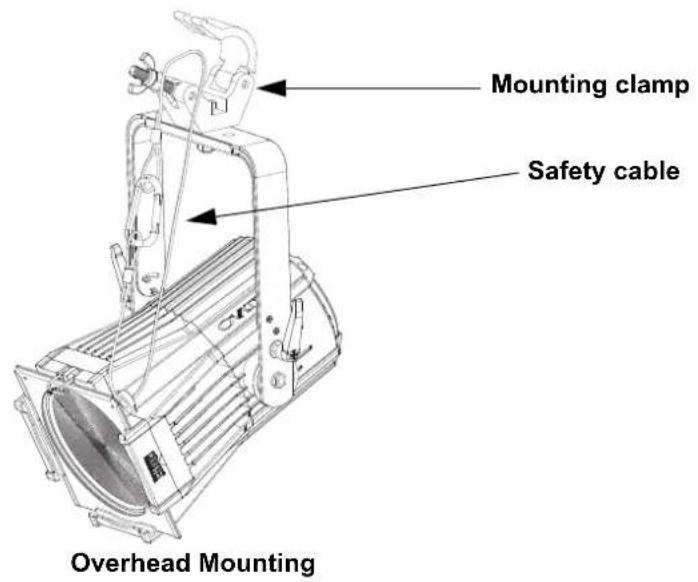 Chauvet Ovation P-56WW - Product Mounting Diagram - 1