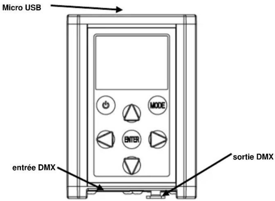 Chauvet RDM2go - Illumicode - 1