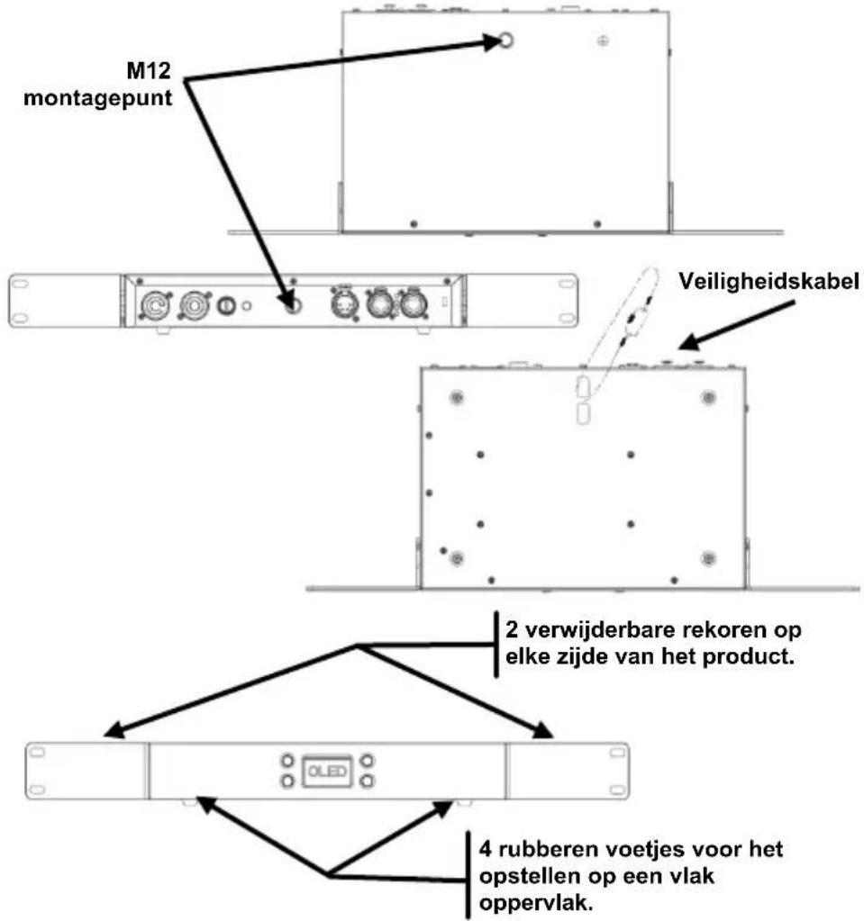 Chauvet ÉPIX Drive 900 - Montage- diagram van het product - 1