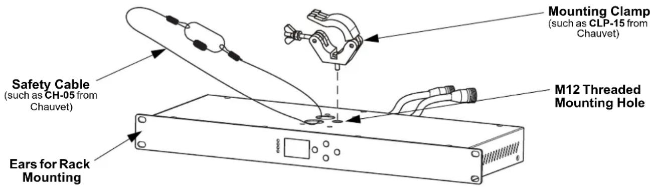 Chauvet ÉPIX Flex Drive - Mounting Diagram - 1