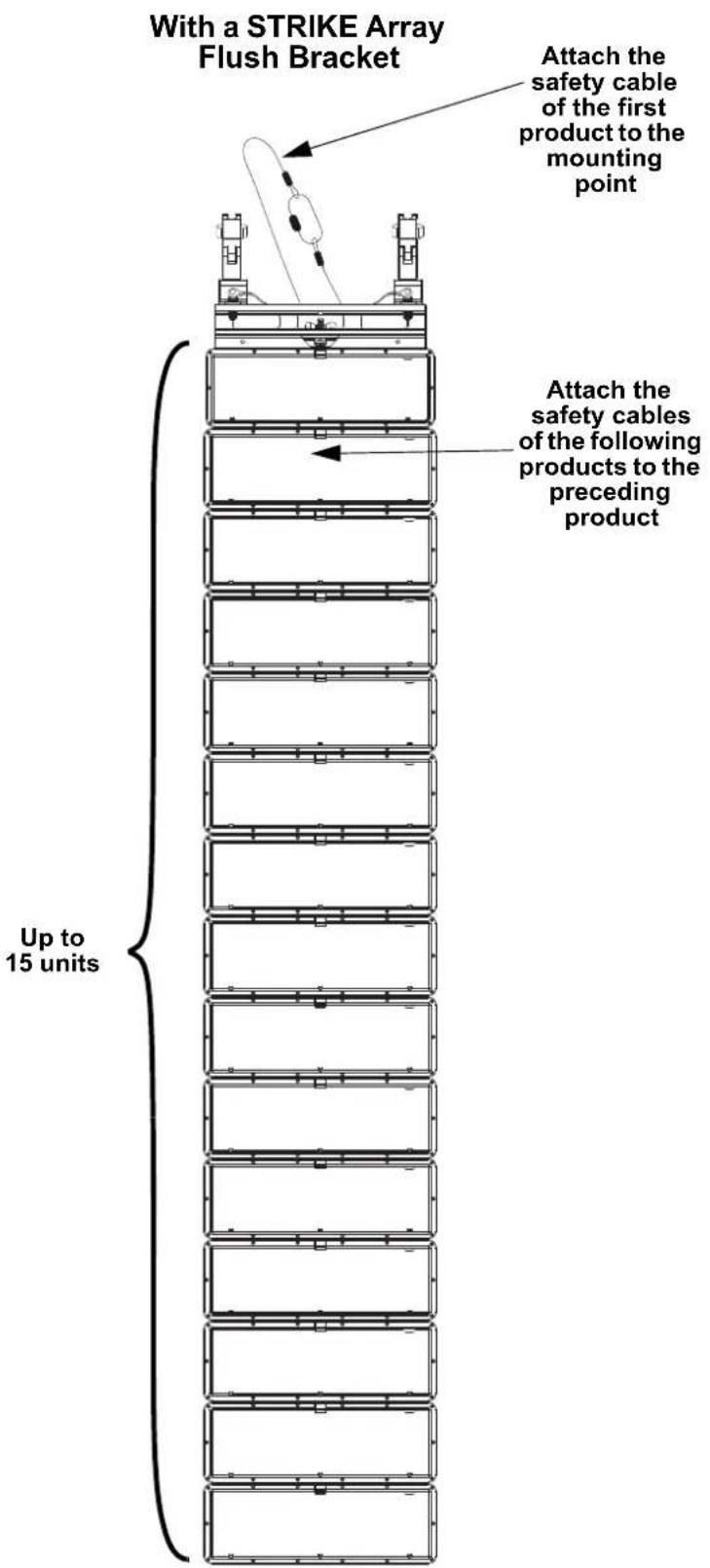 Chauvet STRIKE Bolt 1C - Multi-Product Vertical Mounting - 9