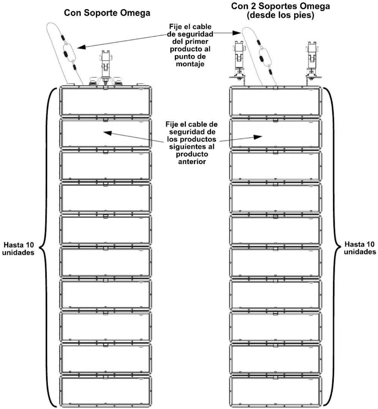 Chauvet STRIKE Bolt 1C - Diagrama de montaje multiproducto - 5
