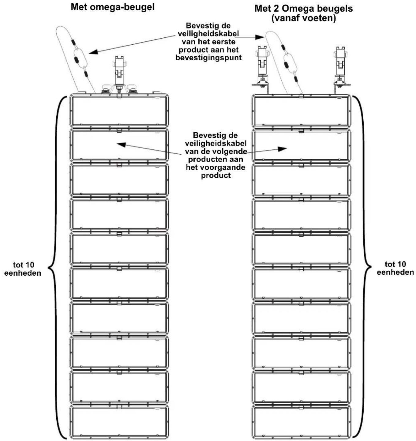 Chauvet STRIKE Bolt 1C - Multi-Product Mounting Diagram - 9