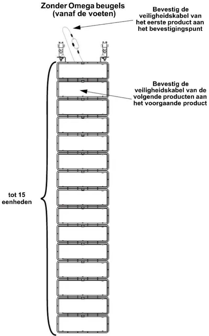 Chauvet STRIKE Bolt 1C - Multi-Product Mounting Diagram - 2