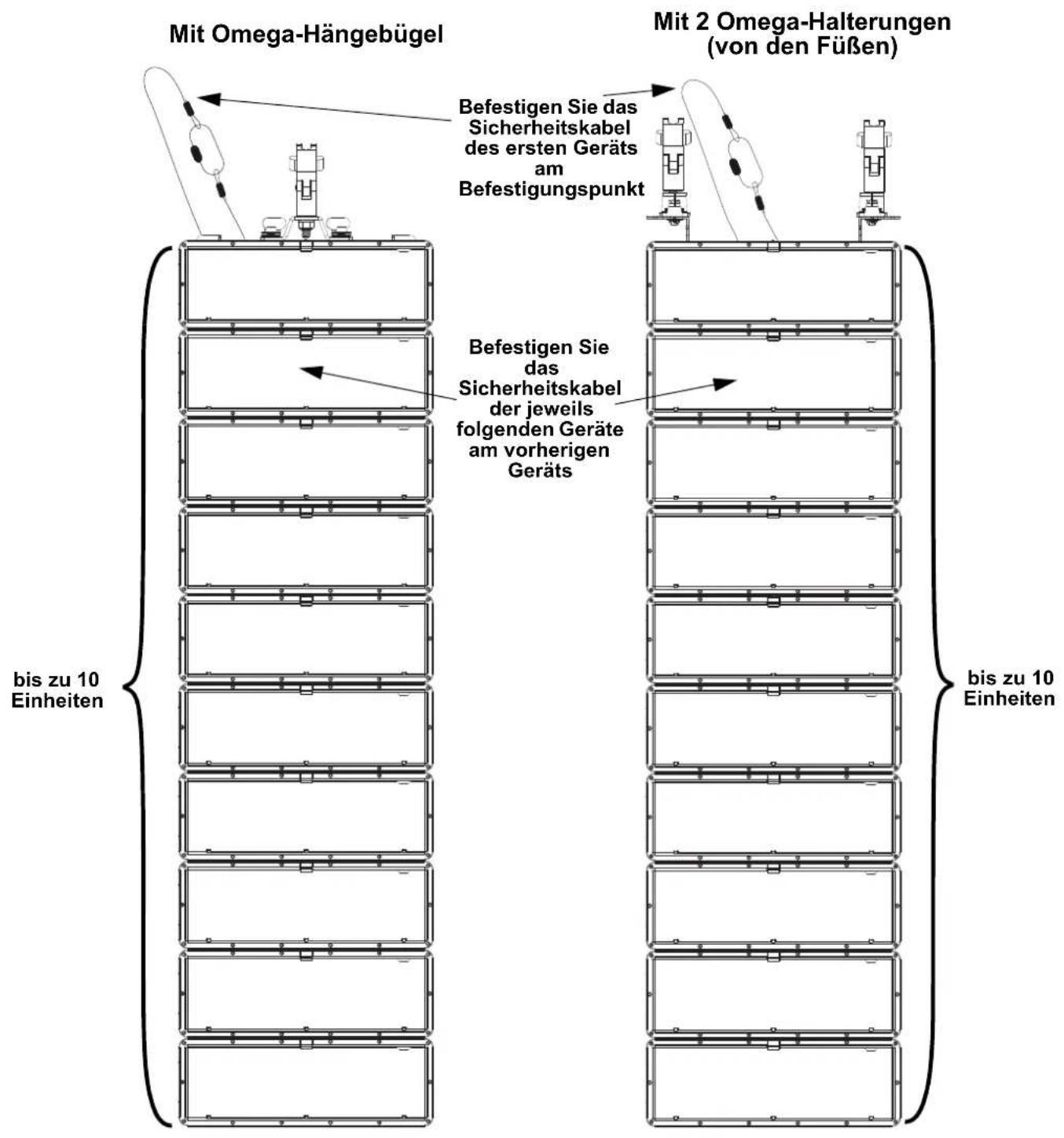 Chauvet STRIKE Bolt 1C - Multi-Product Mounting Diagram - 5