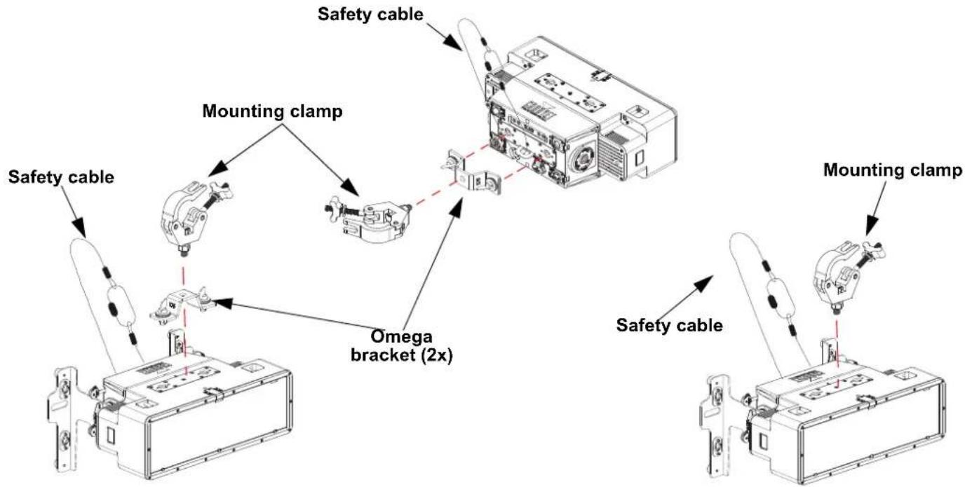 Chauvet STRIKE Bolt 1C - Mounting - 1