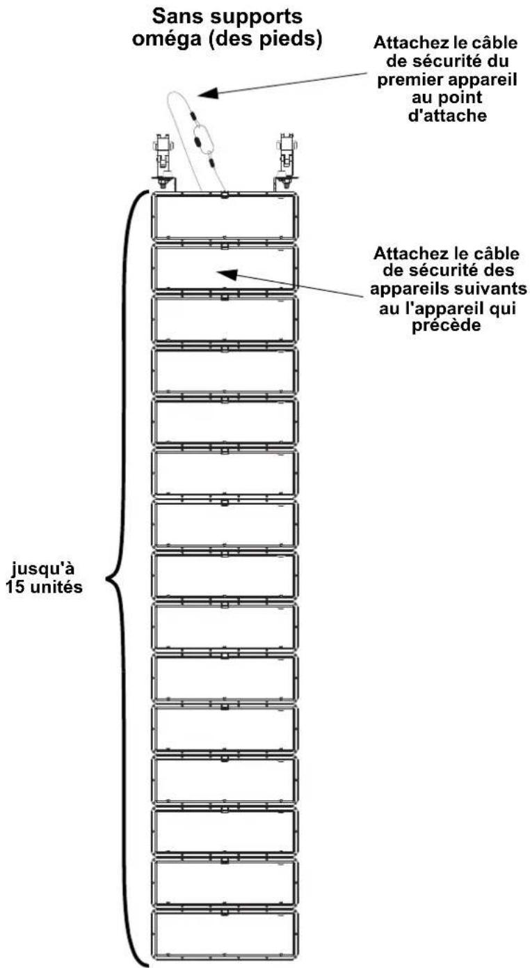 Chauvet STRIKE Bolt 1C - Multi-Product Mounting Diagram - 8