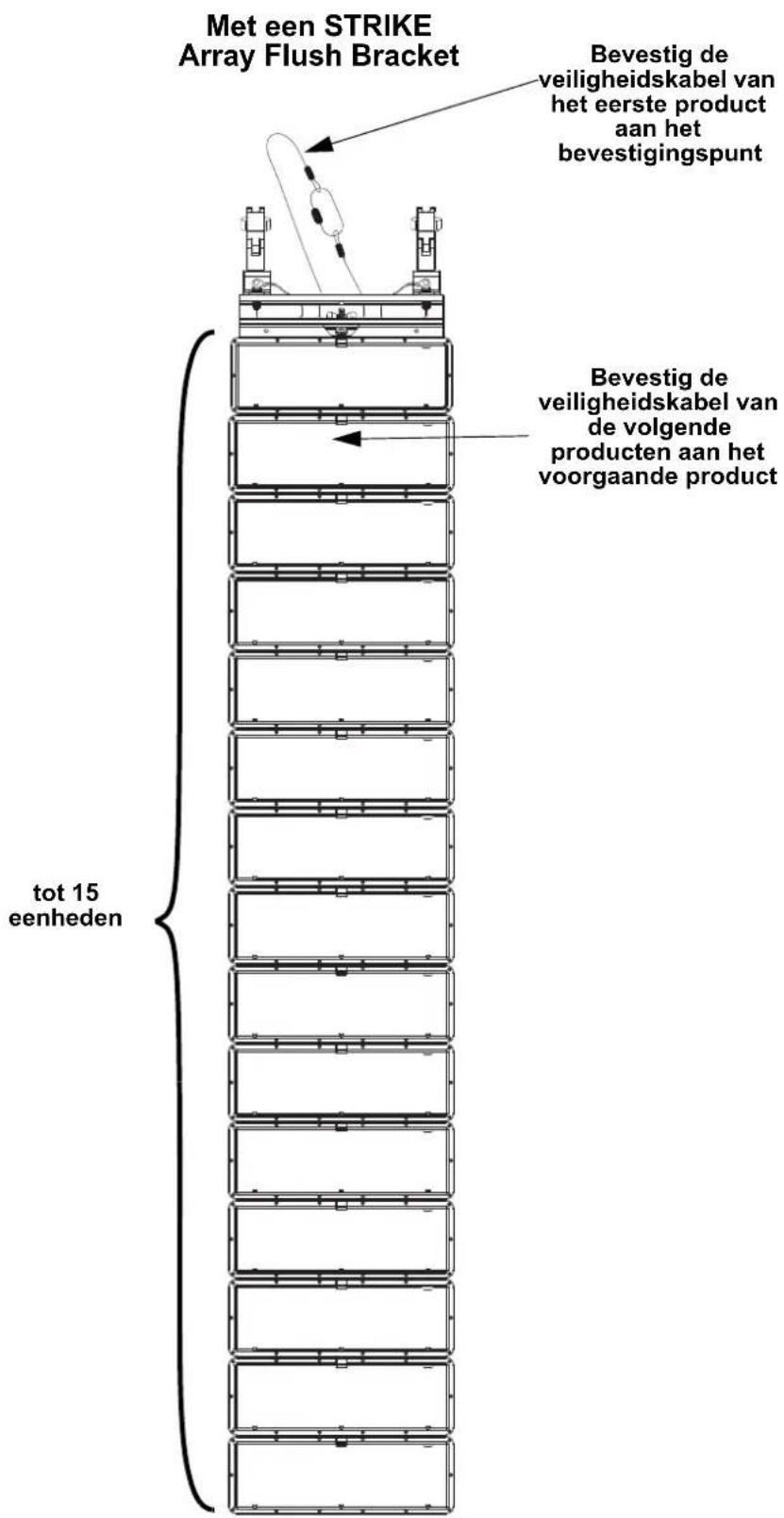 Chauvet STRIKE Bolt 1C - Multi-Product Mounting Diagram - 1