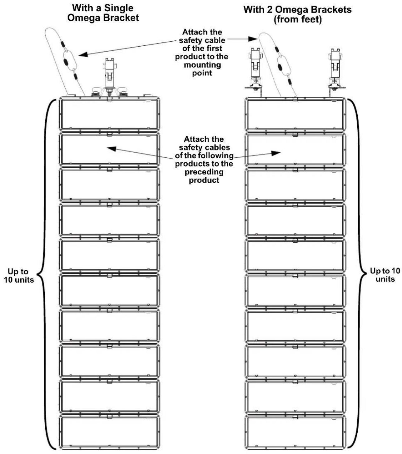 Chauvet STRIKE Bolt 1C - Multi-Product Vertical Mounting - 7
