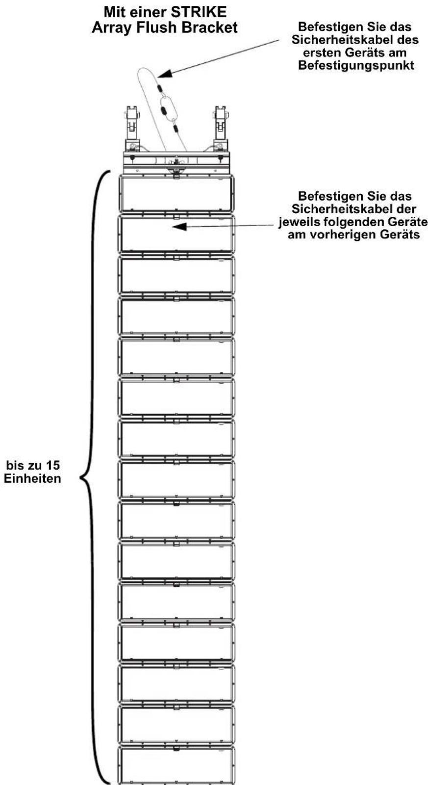 Chauvet STRIKE Bolt 1C - Multi-Product Mounting Diagram - 7