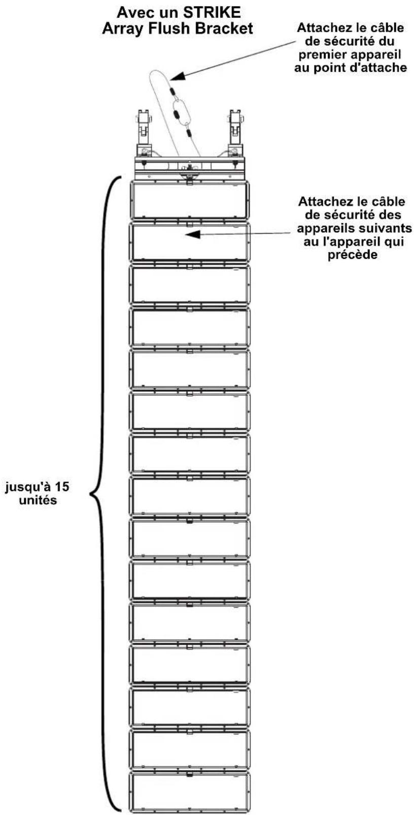 Chauvet STRIKE Bolt 1C - Multi-Product Mounting Diagram - 6