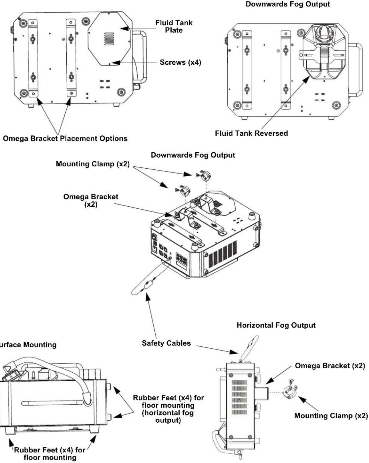 Chauvet Vesuvio II - Mounting - 1