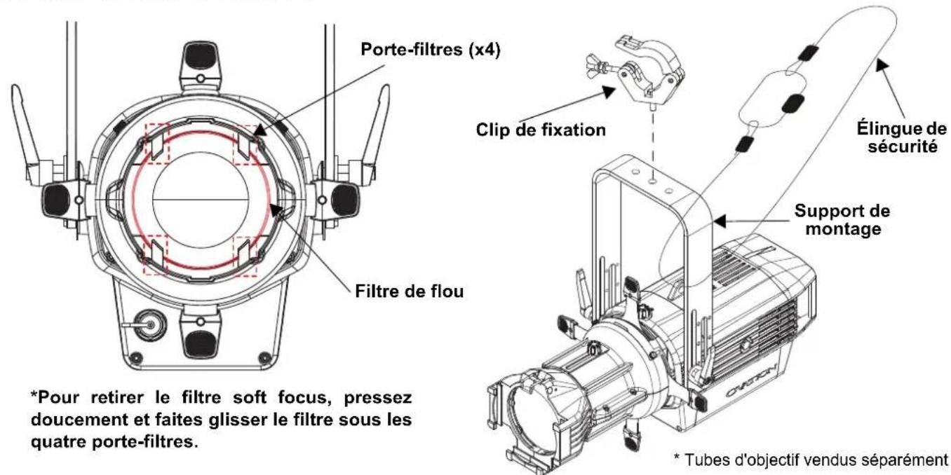 Chauvet Ovation Rêve E-3 IP - Installation - 1
