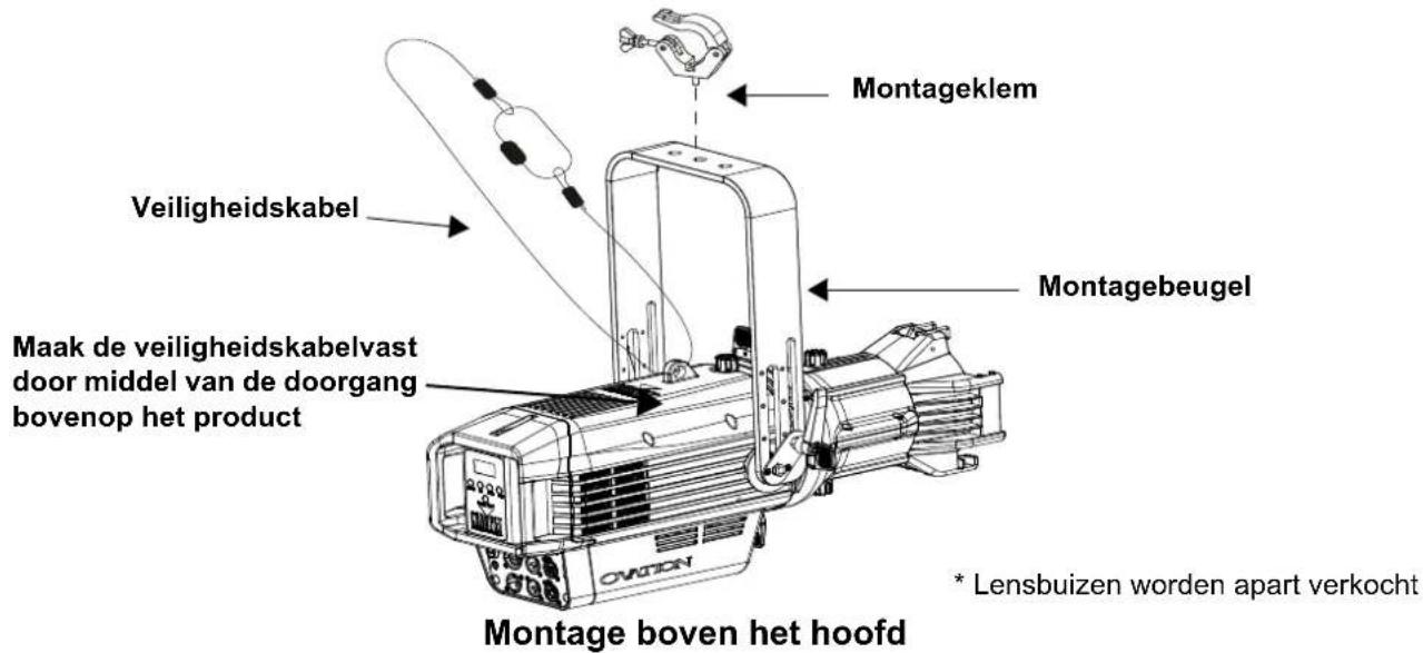 Chauvet Ovation Rêve E-3 - Montagediagram van het product - 1
