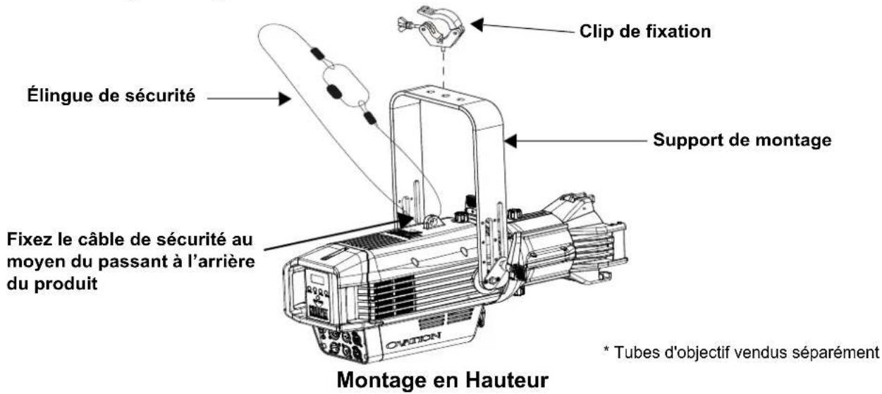 Chauvet Ovation Rêve E-3 - Schéma de Montage de l'Appareil - 1
