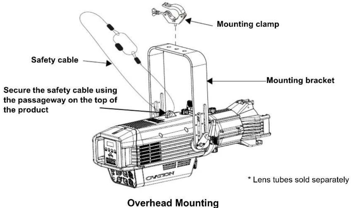 Chauvet Ovation Rêve E-3 - Product Mounting Diagram - 1